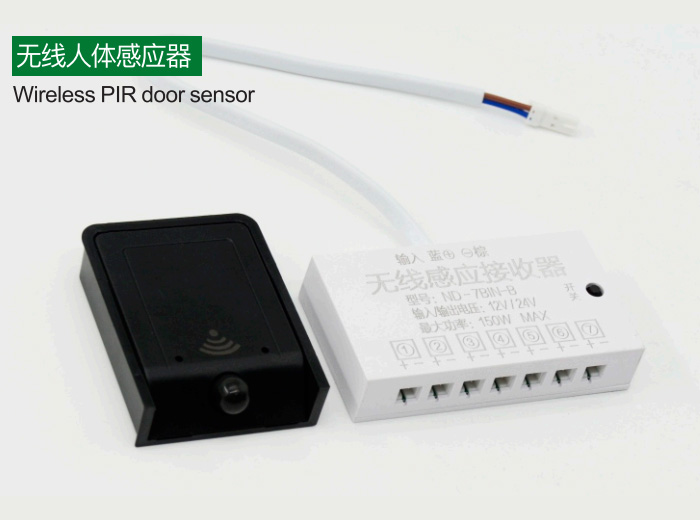 ���������Ӧ��